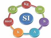 Bổ sung bốn tiền tố mới vào Hệ đơn vị quốc tế (SI)